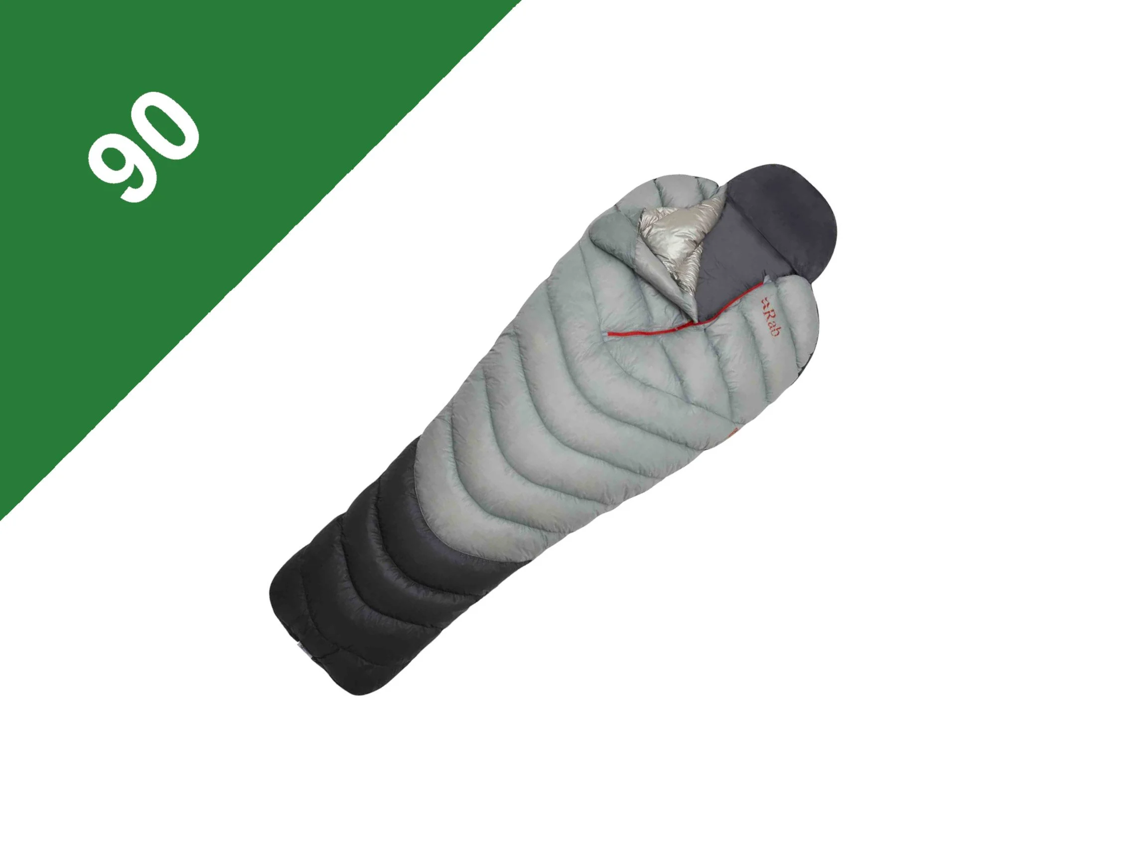 Rab Mythic Ultra 120 Sleeping Bag Review — The Equipment Guide